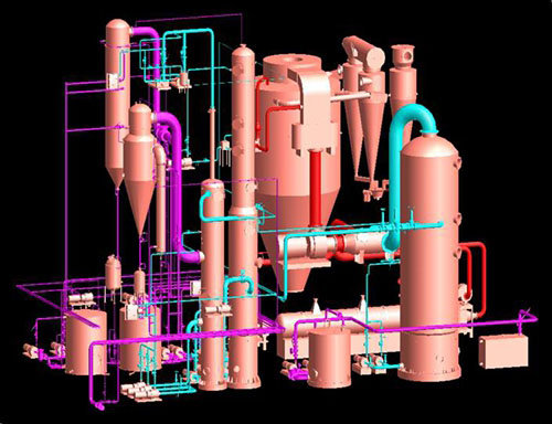 chemical engineering plant